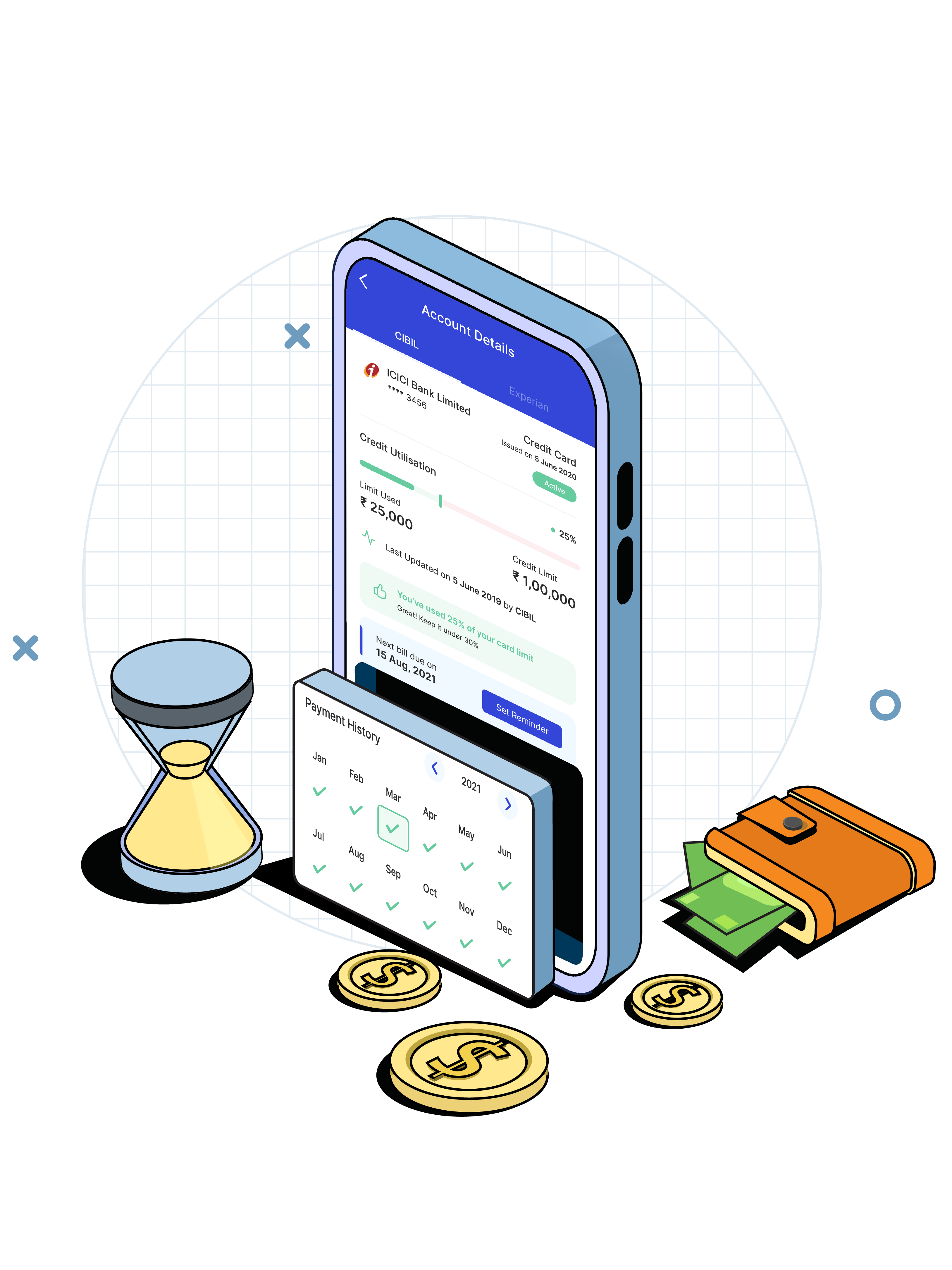 Payments History